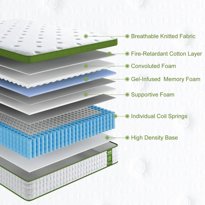 Queen Mattress, 14 Inch Hybrid Mattress Queen Size in a Box with Gel Memory Foam and Pocket Springs