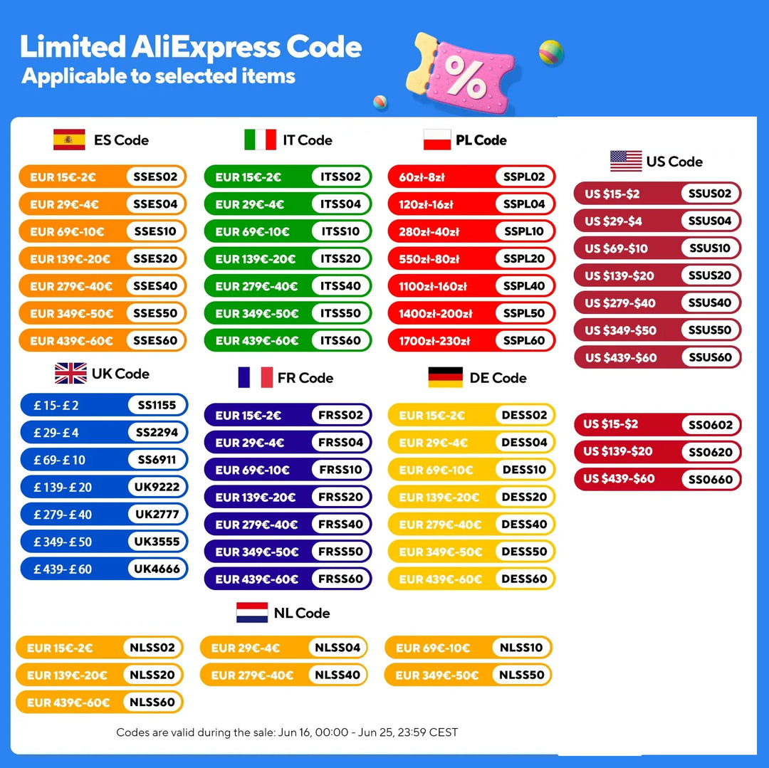 Living Room Area Rugs Soft Large Modern Abstract Area Rug,  Boho Vintage Machine Washable Non Slip Carpet , Low Pile Rugs