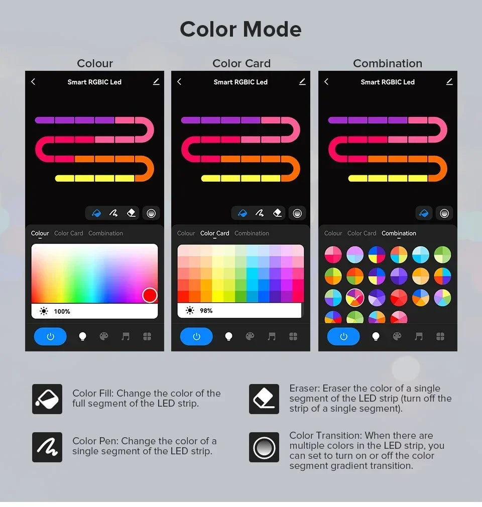 USB Christmas RGBIC String Light Tuya WIFI Remote Control 5M 10M 20M Pixel String Light WS2812 Music Waterproof Fairy Lights