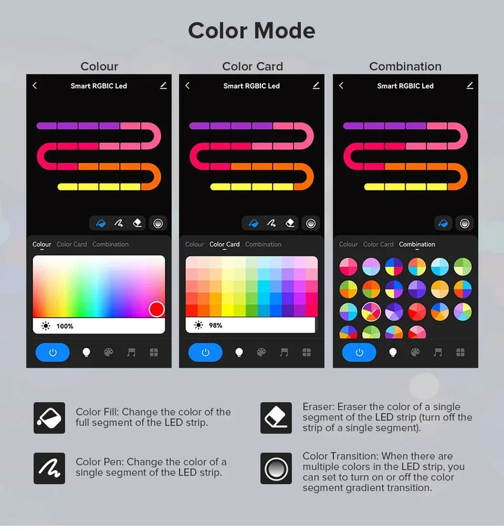 USB Christmas RGBIC String Light Tuya WIFI Remote Control 5M 10M 20M Pixel String Light WS2812 Music Waterproof Fairy Lights