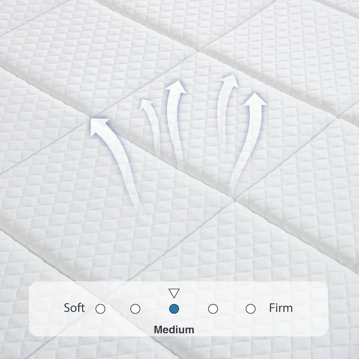 King Size Mattress 14 Inch Gel Memory Foam CertiPUR-US Certified Mattress in A Box, Foam Made in USA, 80"×76"×14"