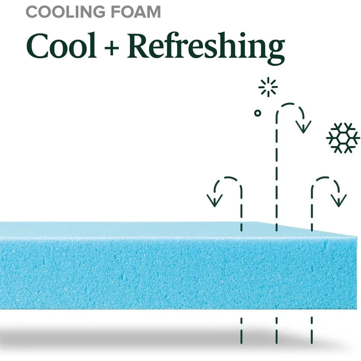 12 Inch Comfort Support Cooling Gel Hybrid Mattress, Queen, Euro Top Innerspring Mattress, Motion Isolating Pocket Springs