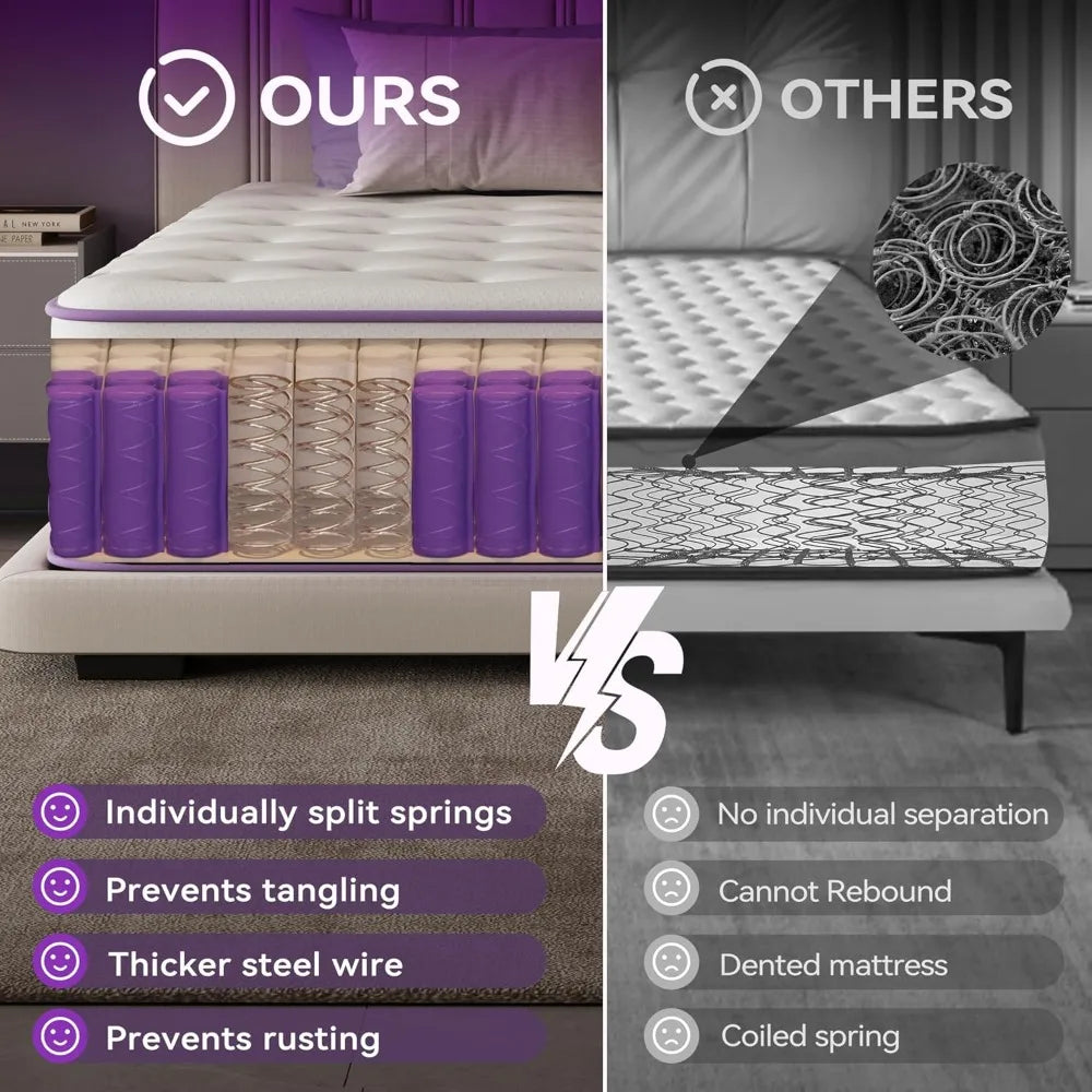 12 Inch Size Hybrid Mattress in a Box, CertiPUR-US Certified Mattress with Gel Memory Foam and Pocket Springs,Pressure