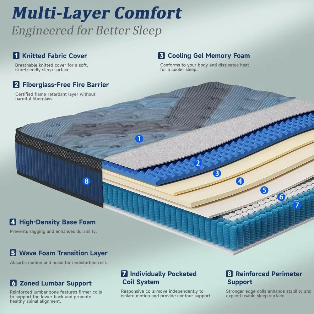 12 Inch Hybrid King Mattress in a Box, Upgrade Durable Individual Pocket Springs, Medium Firm Lumber Support