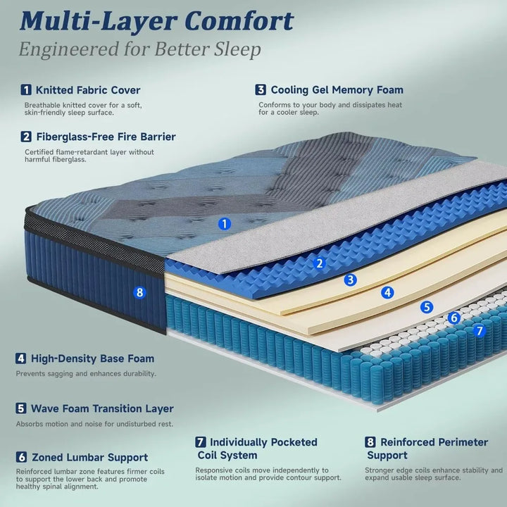 12 Inch Hybrid King Mattress in a Box, Upgrade Durable Individual Pocket Springs, Medium Firm Lumber Support