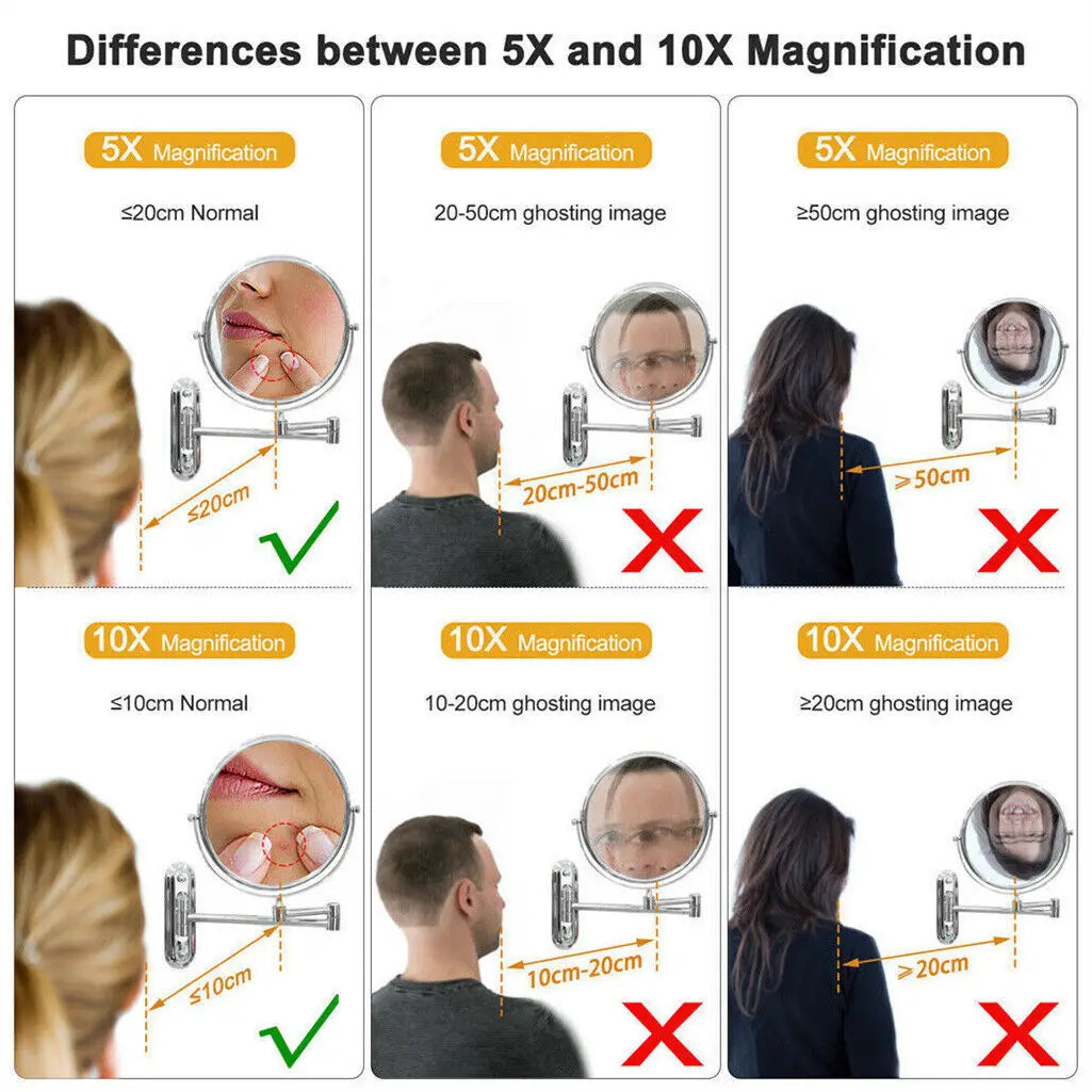 10X Magnifying Wall Mounted Mirror 360 Swivel Makeup Mirror 8" Double Sided Vanity Bathroom Mirror Shaving