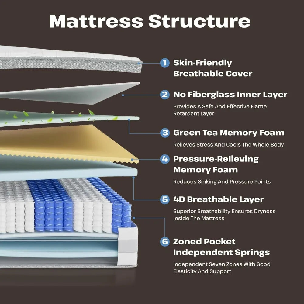King Mattress,12 Inch Hybrid Memory Foam Medium Feel King Size Bed in a Box,Fiberglass Free,Individual Pocket Spring for Motion