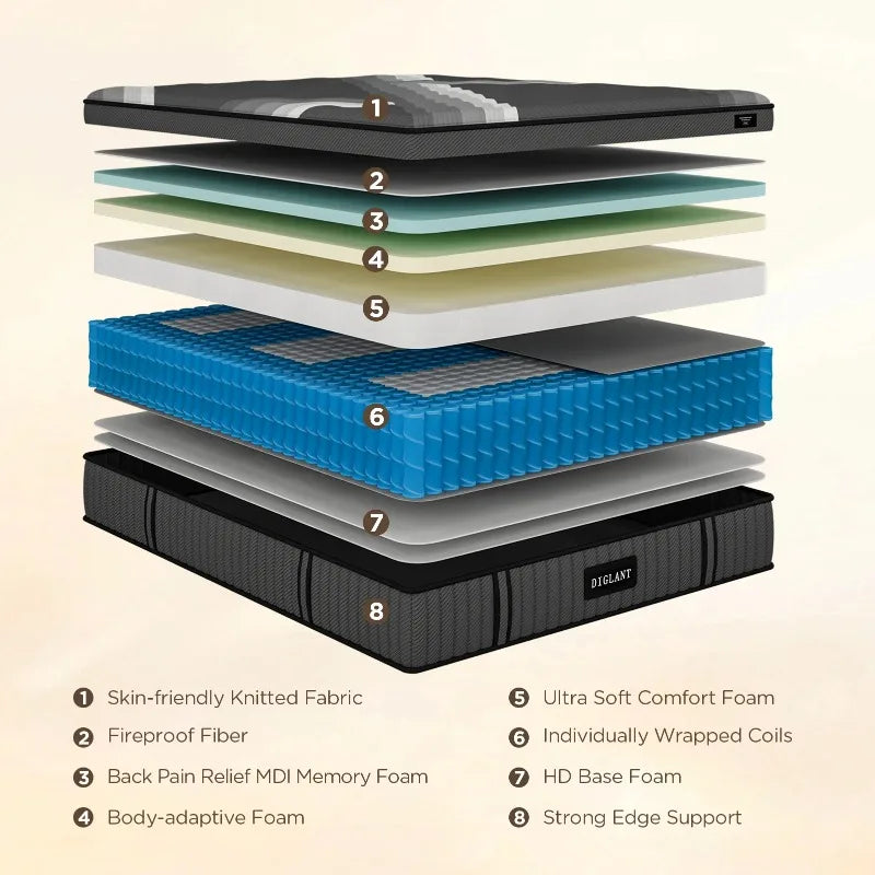 Air Matt Topper Mattress Sofa Bed Mat Matress Bedroom Furniture Home Mattresses Queen Size Mattress Sleeping Mats Latex Double