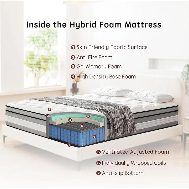 12″ Queen Hybrid Mattress – Gel Memory Foam & Individually Wrapped Pocket Springs | Trufairs