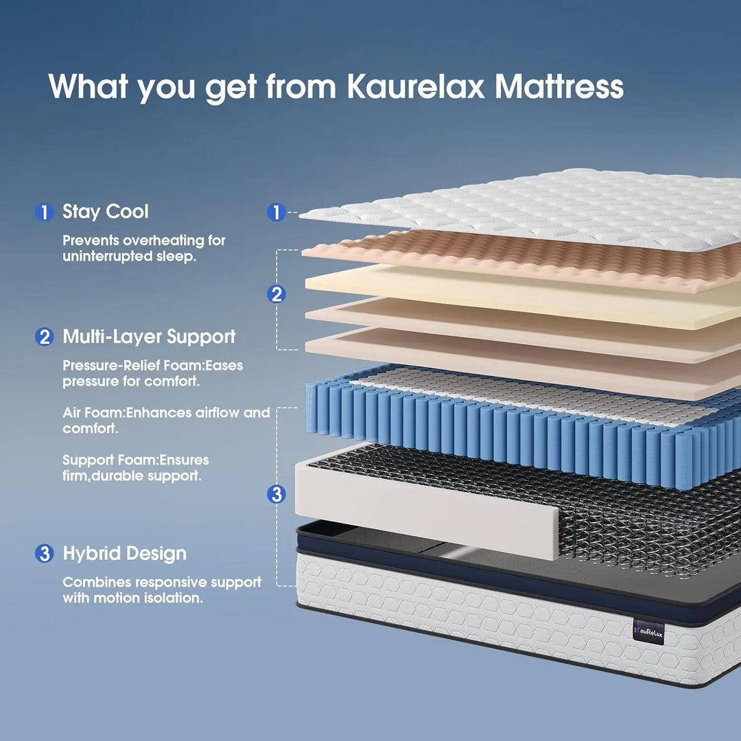 Queen Size Mattress 14 Inch Hybrid Mattress in a Box with Gel Memory Foam Individual Pocket Spring for Edge Support Pressure Rel