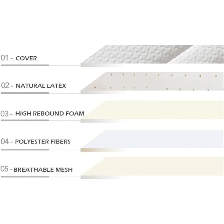 Foldable Latex Mattress Double Bed Foam Mattress Home Sleeping Mat Student Single Dormitory Mattress 150 * 200 * 6cm