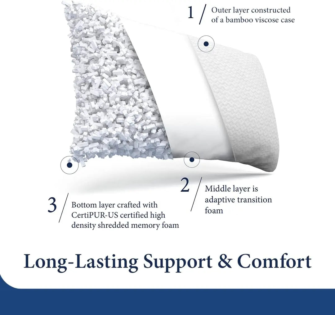 2-Pack Luxury Rayon Derived from Bamboo Shredded Memory Foam Pillow - Adjustable & Removable Fill - Cool & Breathable (King)