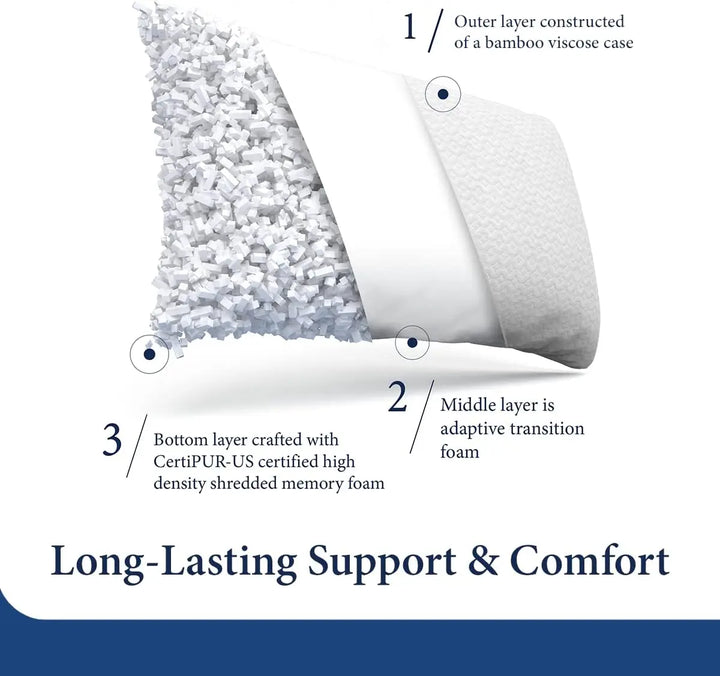 2-Pack Luxury Rayon Derived from Bamboo Shredded Memory Foam Pillow - Adjustable & Removable Fill - Cool & Breathable (King)