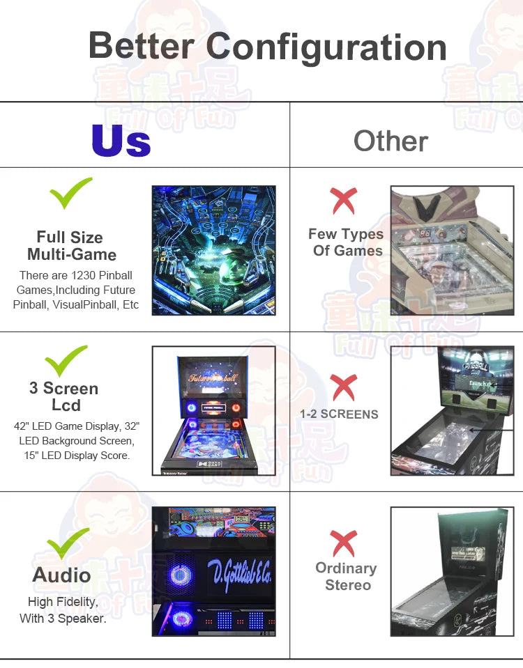Hot Sale 32 Inch Pinball 4k 1200 Game 43 Inch Virtual Pinball Machine with Bill Pinball Arcade Puzzle with Automatic Flap