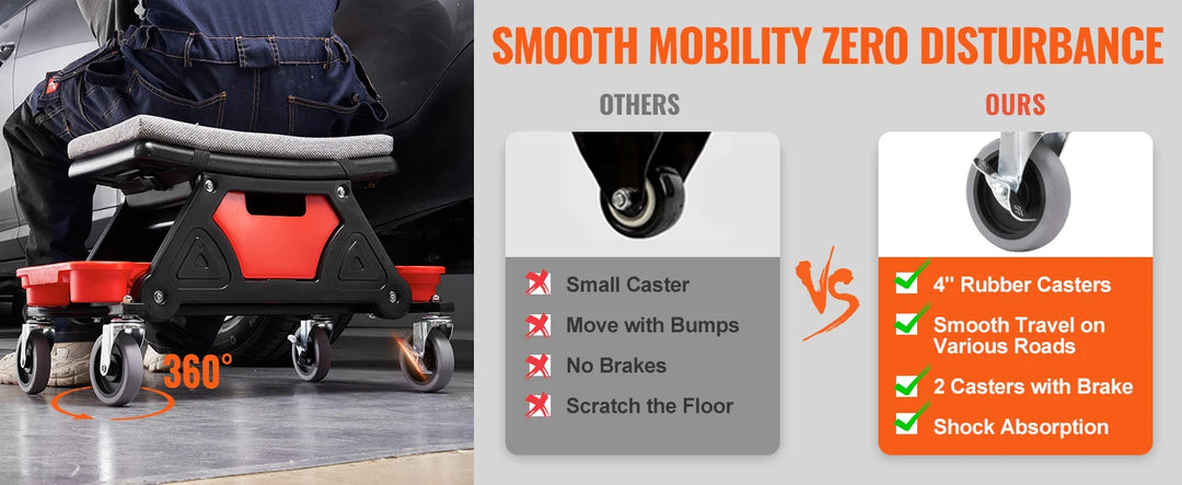 SucceBuy Rolling Mechanic Seat 300 LBS with Wheels Tool Trays Drawer Heavy Duty Roller Creeper Seat for Garage DIY Automotive