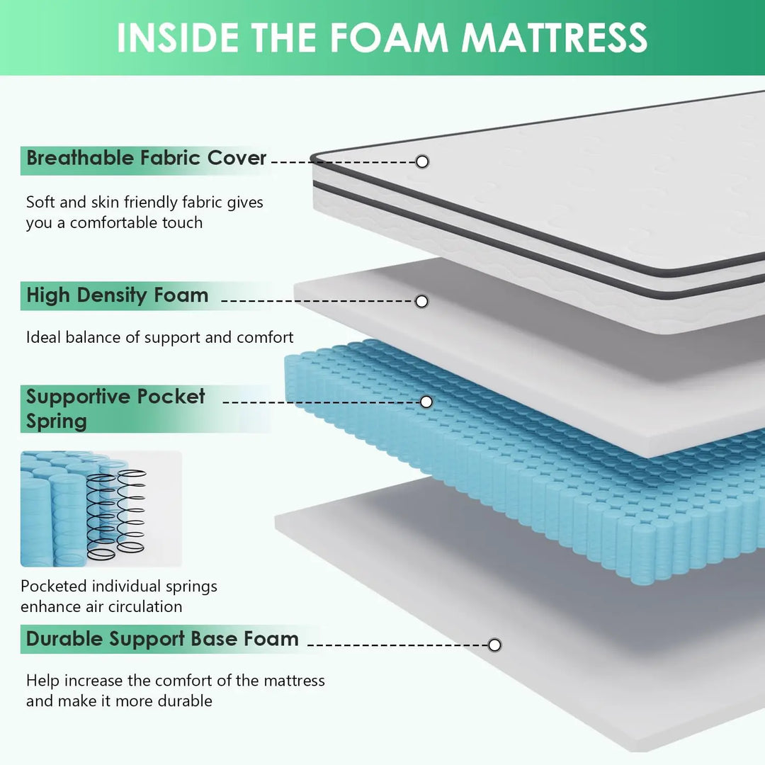 6 Inch Hybrid Mattress with Innerspring and Foam/Fiberglass Free/Medium Firm Spring Mattress/Full Size Mattress in a Box/CertiPU