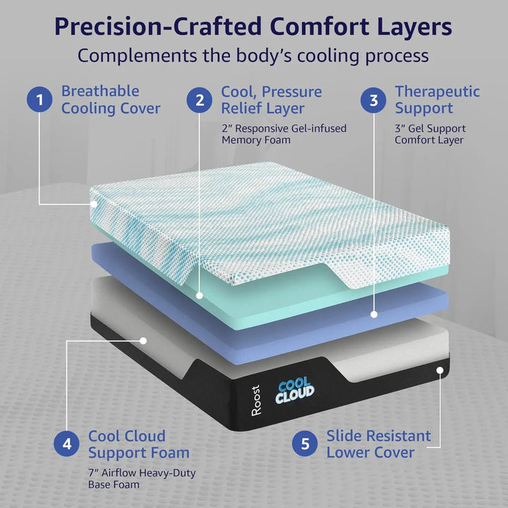 Cooling Gel Memory Foam Mattress 12 inch King Mattress Improves Sleep with Exclusive Cool Sleep Technology and Plush Comfort for