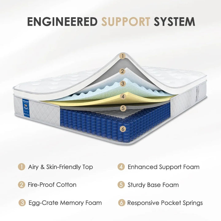 Queen Size Mattress,12 Inch Hybrid Mattress in a Box with Gel Memory Foam,Independent Pocket Springs,Lumbar Support & Pressure