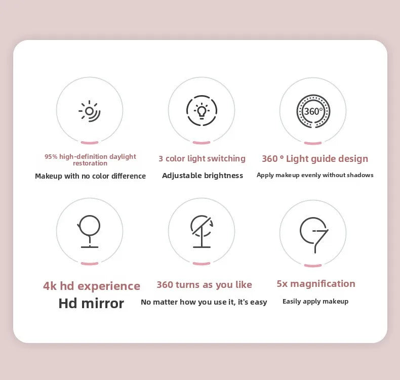 8 Inch Makeup Mirror With Light Lamp 5/7/10X Magnification 3 Color Lights,Adjustable Brightness Height Standing Cosmetic Mirror