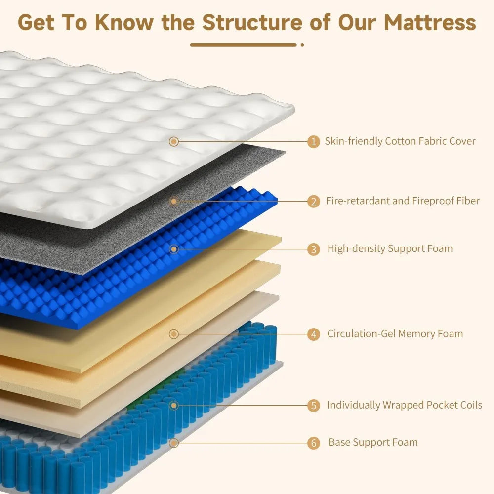 10 Inch Queen Size Hybrid Mattress with Gel Memory Foam and Individual Pocketed Coils for Motion Isolation & Edge Support