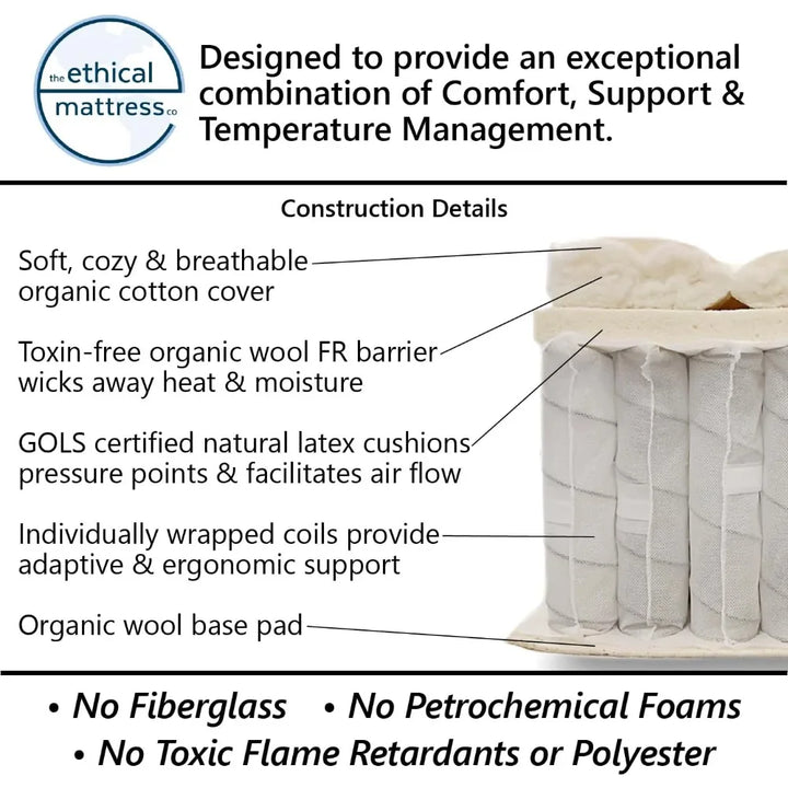 Toxin Free Hybrid Mattress