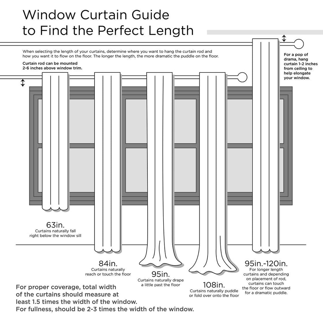 Tropical Curtain Panel