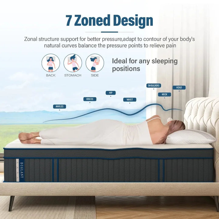 Twin Mattress Bed Mattresses