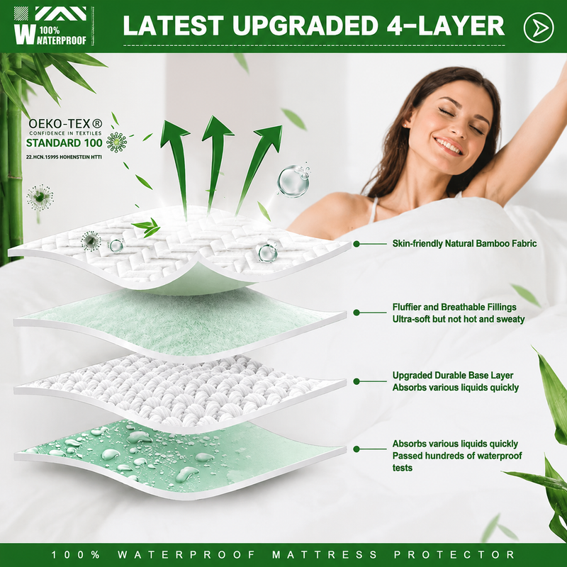 Bamboo material features of the waterproof mattress protector