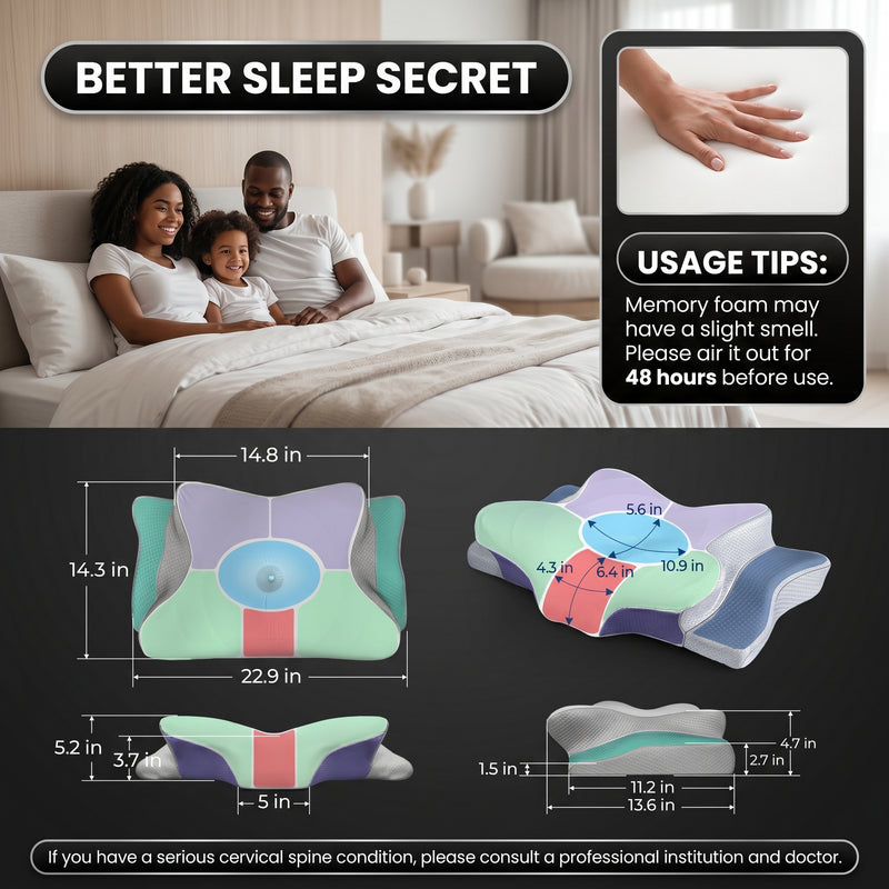 Bedroom lifestyle photo with traditional pillow versus ergonomic pillow support diagram