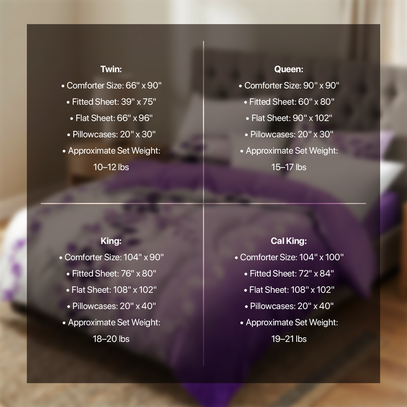 Size chart listing comforter, sheet and pillowcase dimensions for Twin, Queen, King and Cal King