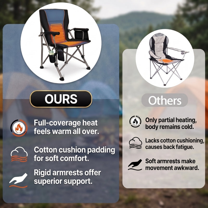 Oversized camping chair with adjustable lumbar back cushion and height-adjustable armrests for custom back support