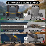 Camping chair storage features: side organizer pocket, drink cup holder and insulated cooler pouch for cold drinks