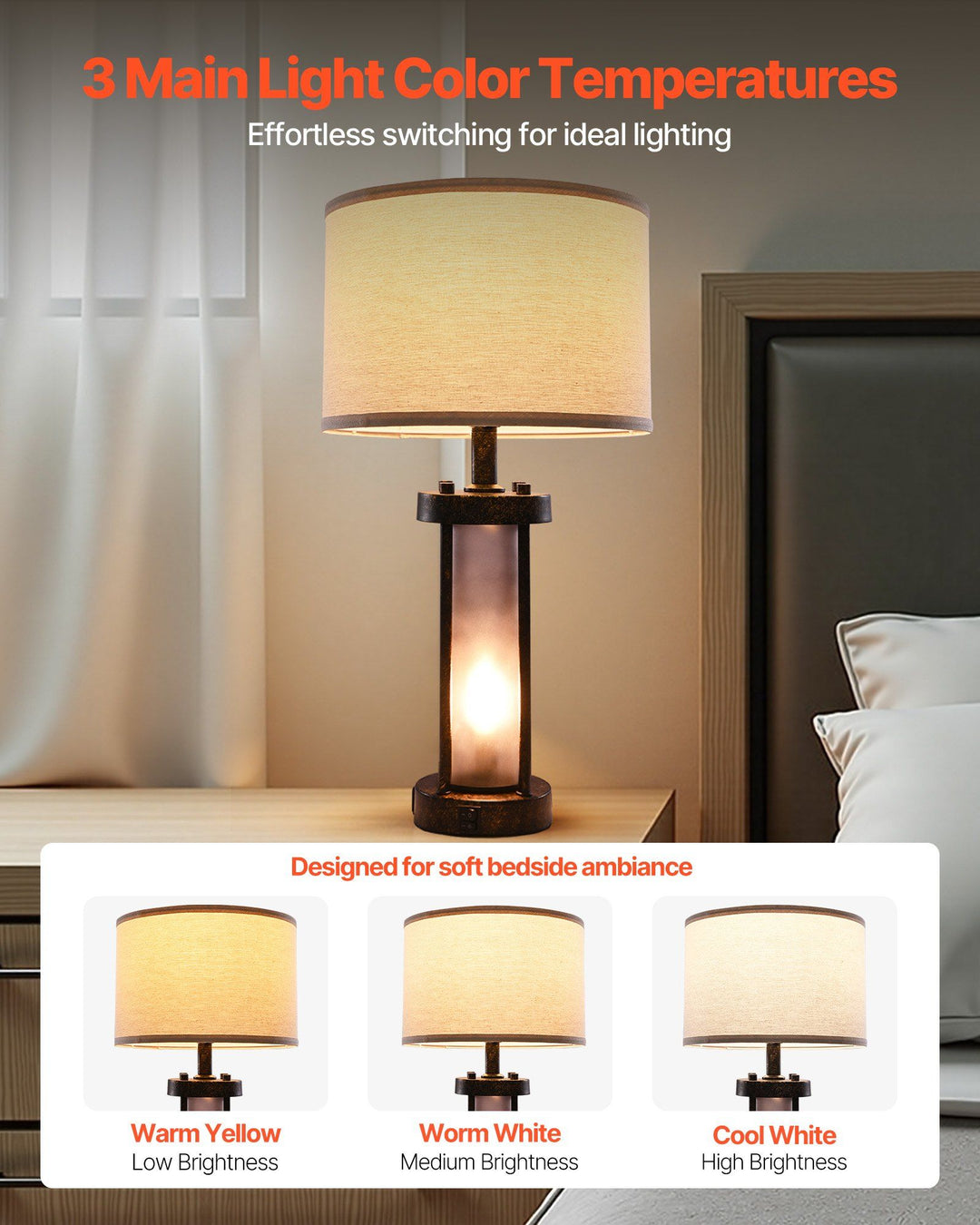 Table Lamps Set of 2 Farmhouse Bedside Nightstand Lamps with USB Ports
