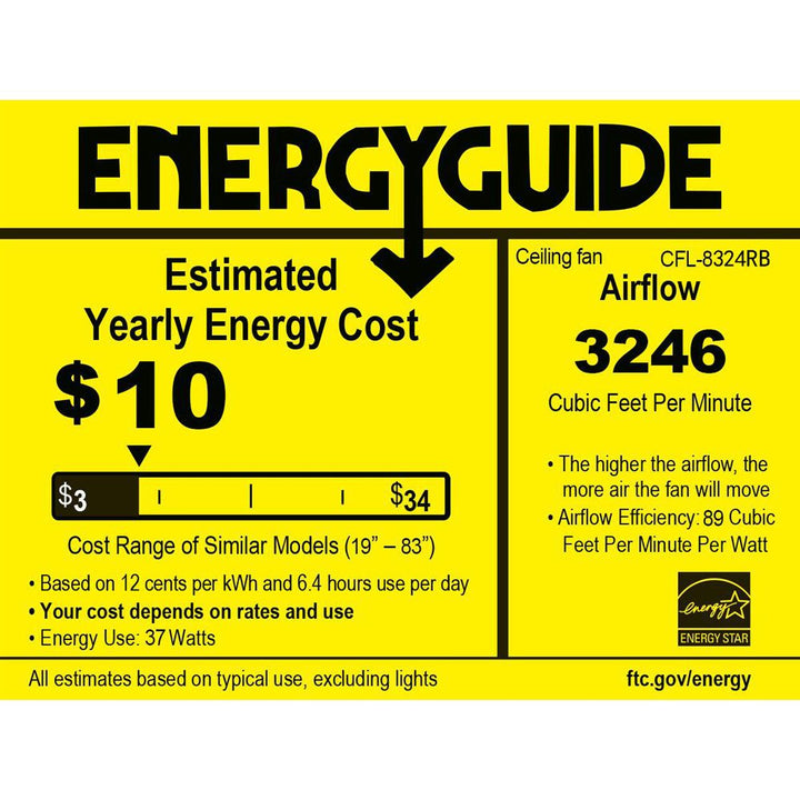 Copper Grove Dejes 52-in. Rustic Bronze Chandelier Ceiling Fan