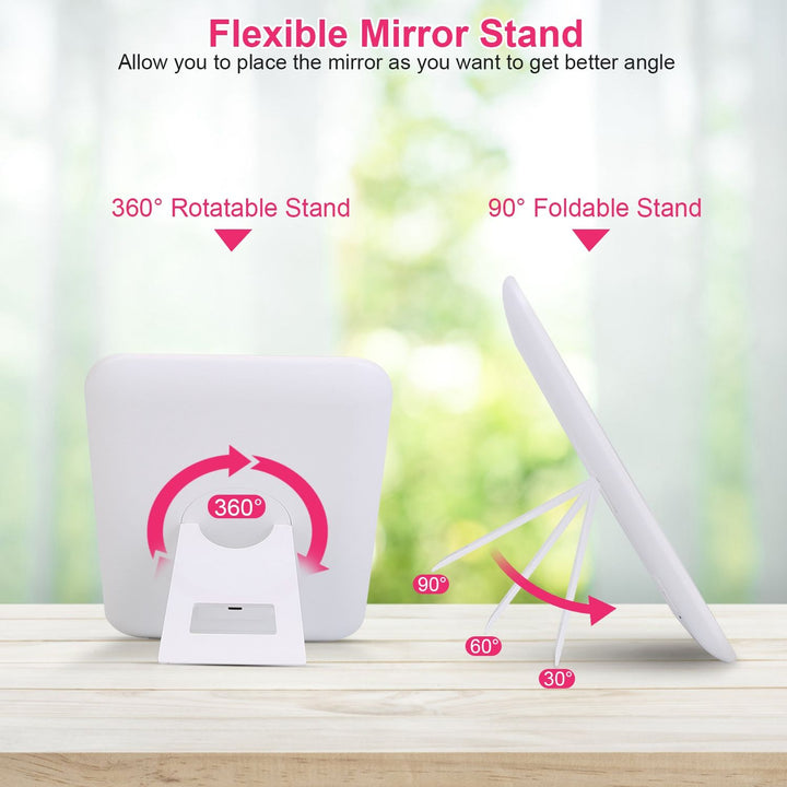 Travel Makeup Bag with LED Mirror – 3-Color Dimmable Lighting + Detachable 10× Magnifying Mirror & Waterproof Organizer | Trufairs