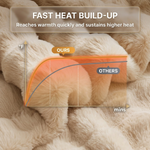 Heat-up speed comparison graphic showing this heated blanket reaching warmth faster than a standard throw