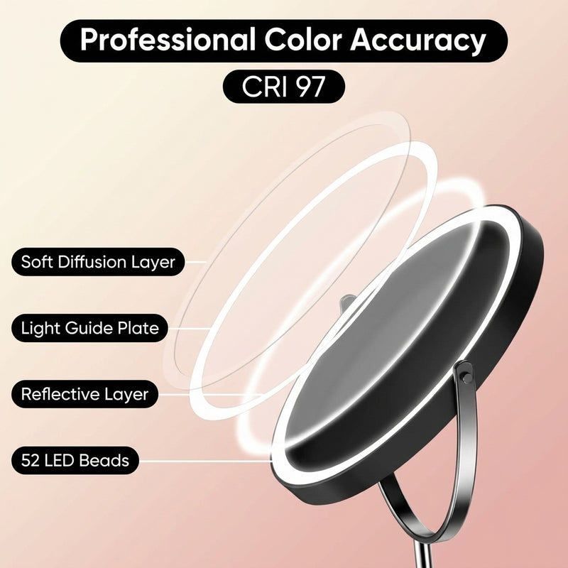 LED makeup mirror dual-sided magnification comparing 1X standard view and 10X close-up view