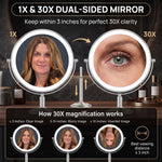 LED makeup mirror showing three color modes powered by 60 LEDs