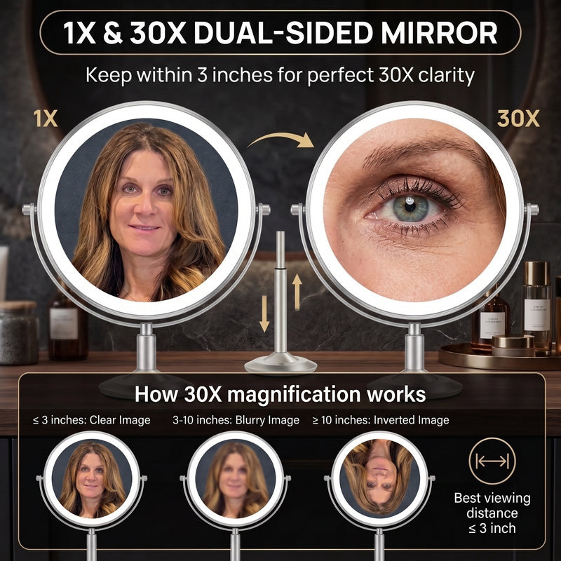 LED makeup mirror showing three color modes powered by 60 LEDs