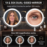 LED makeup mirror showing three color modes powered by 60 LEDs