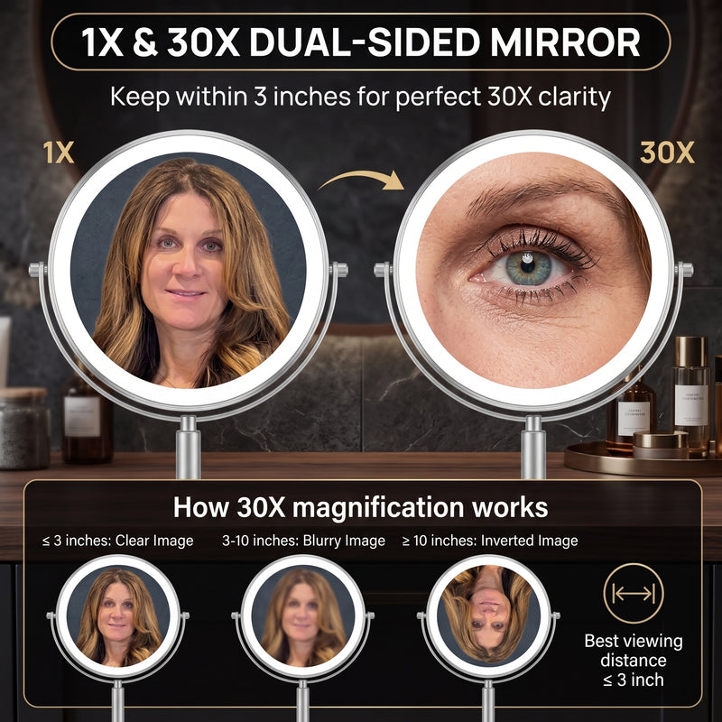 LED makeup mirror showing three color modes powered by 60 LEDs