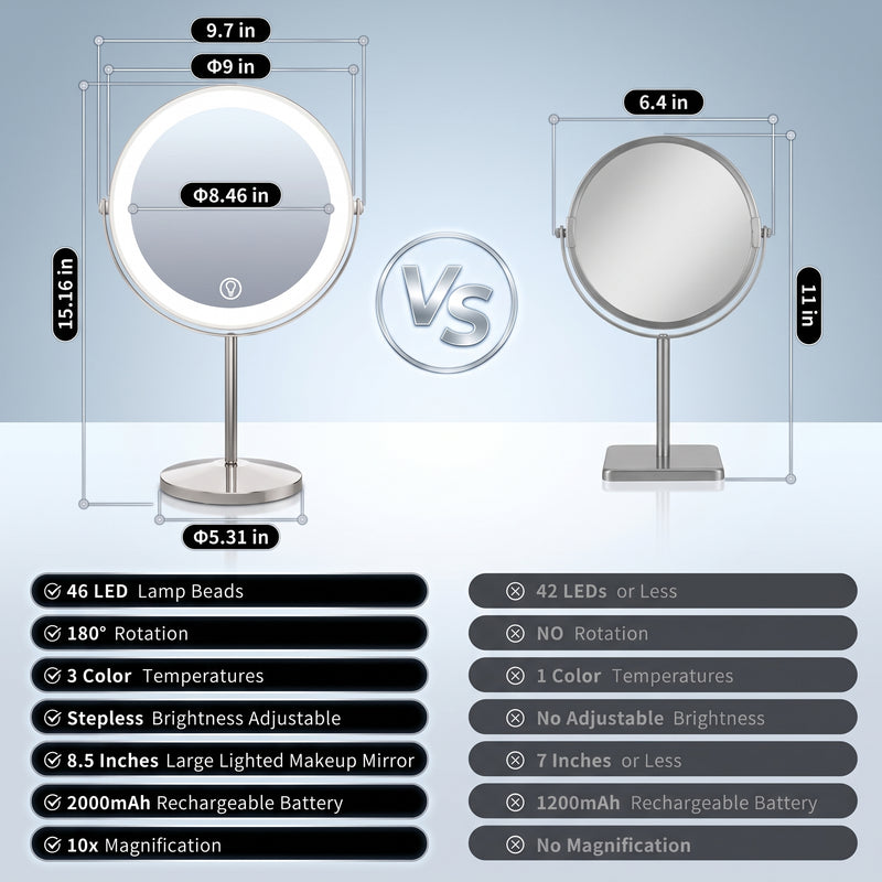 LED makeup mirror dimensions: 8-inch diameter, 15-inch height, with 360-degree swivel and USB charging port detail