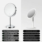 Comparison of this LED makeup mirror's premium battery and LED specs against a standard basic mirror