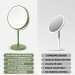 Comparison of this LED makeup mirror's premium battery and LED specs against a standard basic mirror