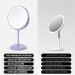 Comparison of this LED makeup mirror's premium battery and LED specs against a standard basic mirror