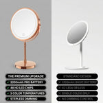 Comparison of this LED makeup mirror's premium battery and LED specs against a standard basic mirror
