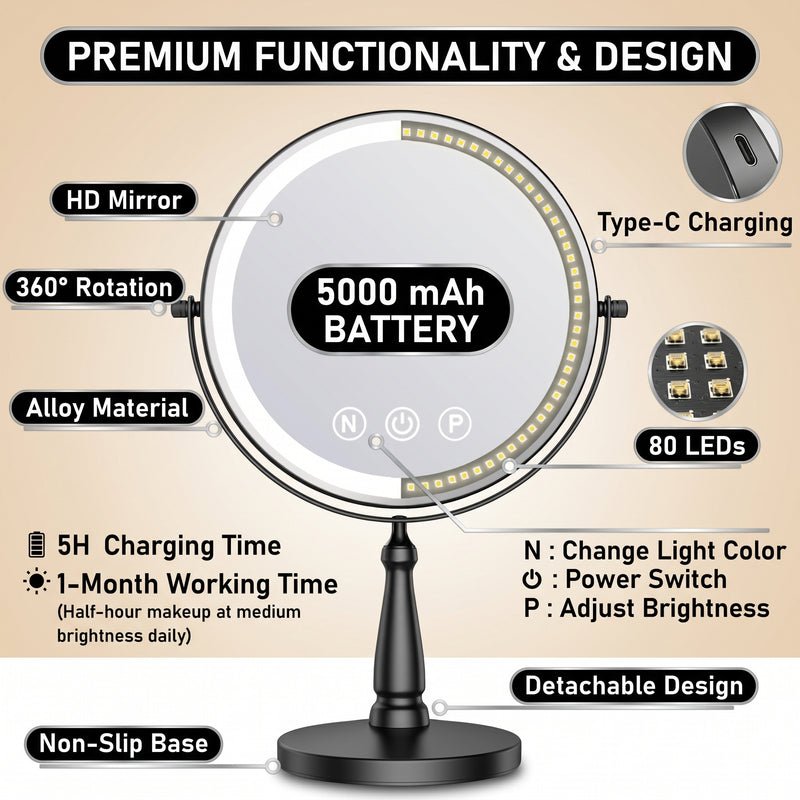 Comparison of this LED makeup mirror's premium battery and LED specs against a standard basic mirror
