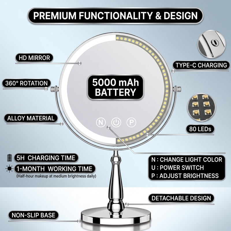 Comparison of this LED makeup mirror's premium battery and LED specs against a standard basic mirror