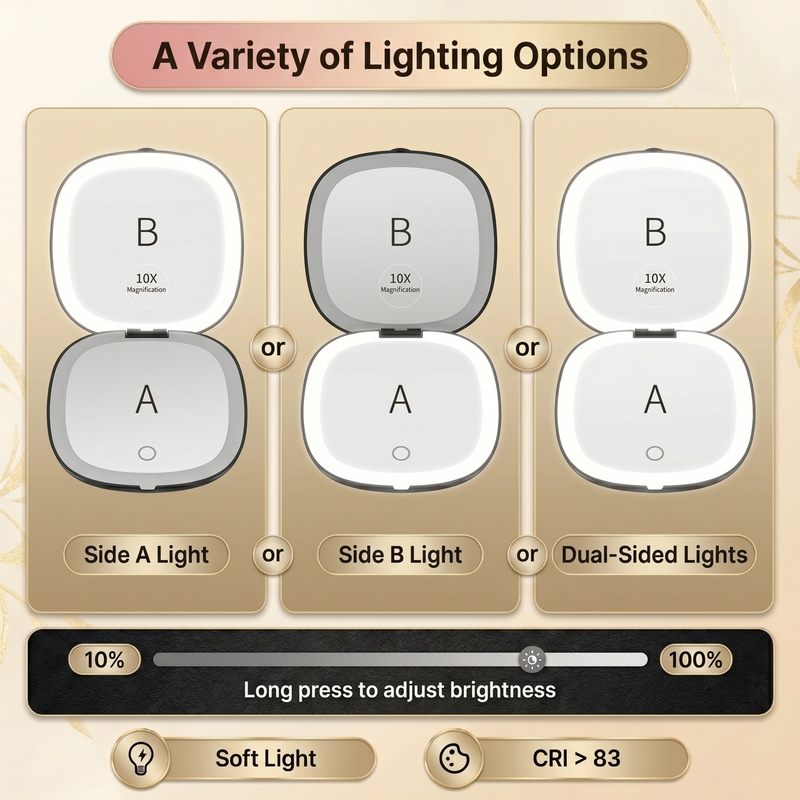 Dimension chart for the 3.3 by 2.5 inch LED travel makeup mirror