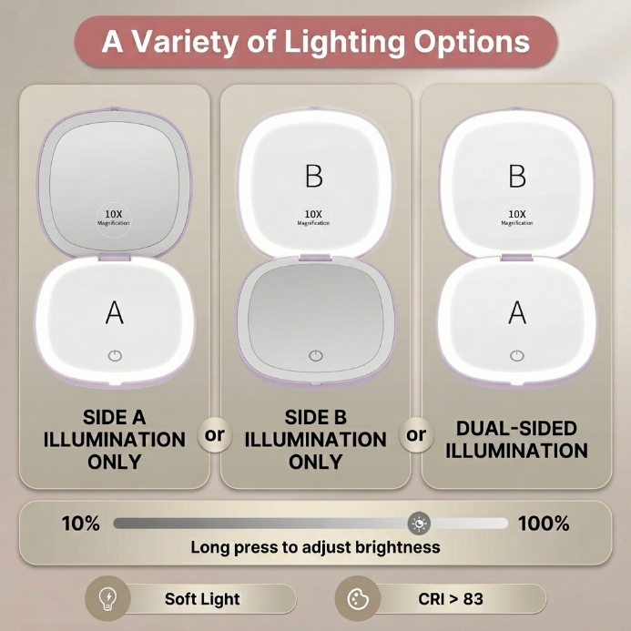 Dimension chart for the 3.3 by 2.5 inch LED travel makeup mirror
